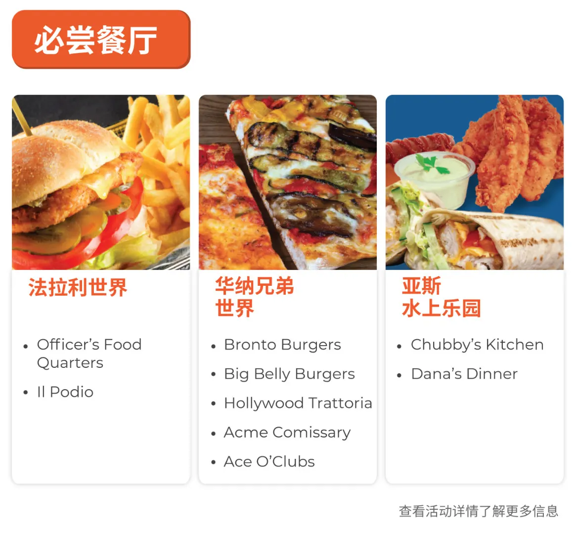 阿布扎比法拉利世界