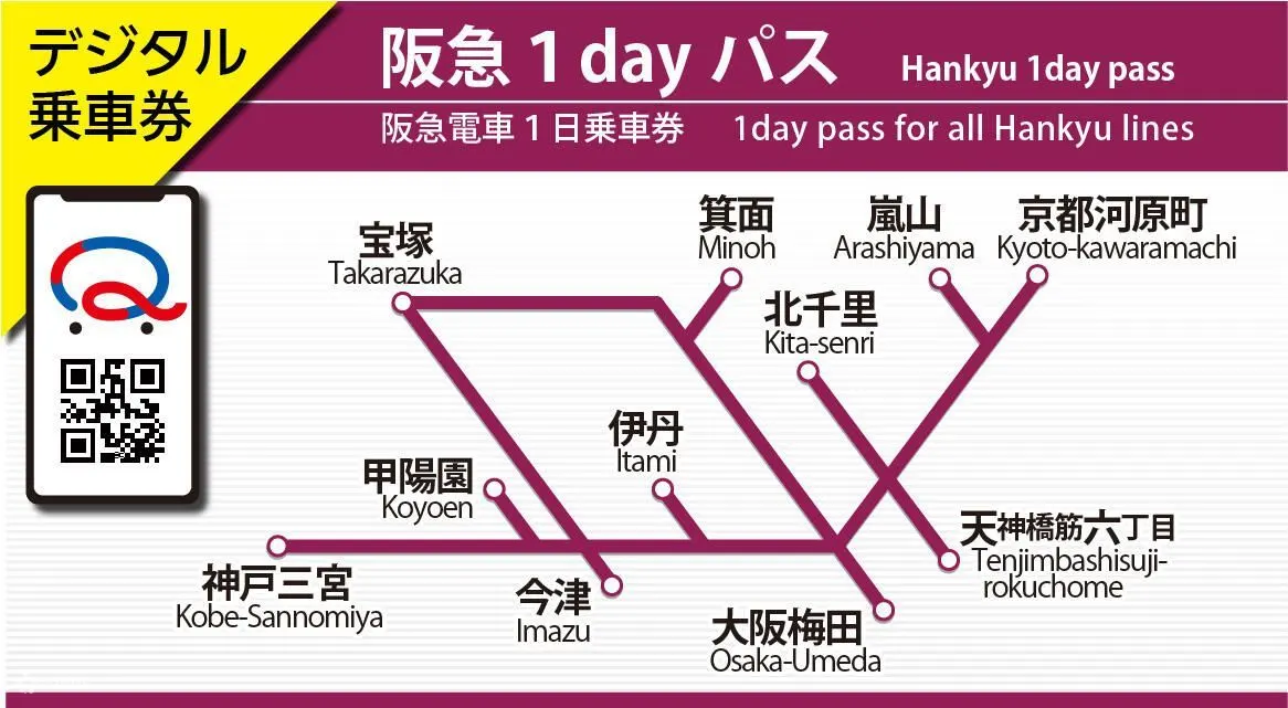 阪急全线1日乘车券（电子票）