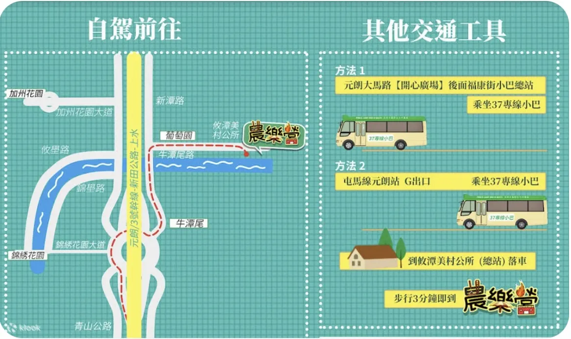 農樂營路線指引