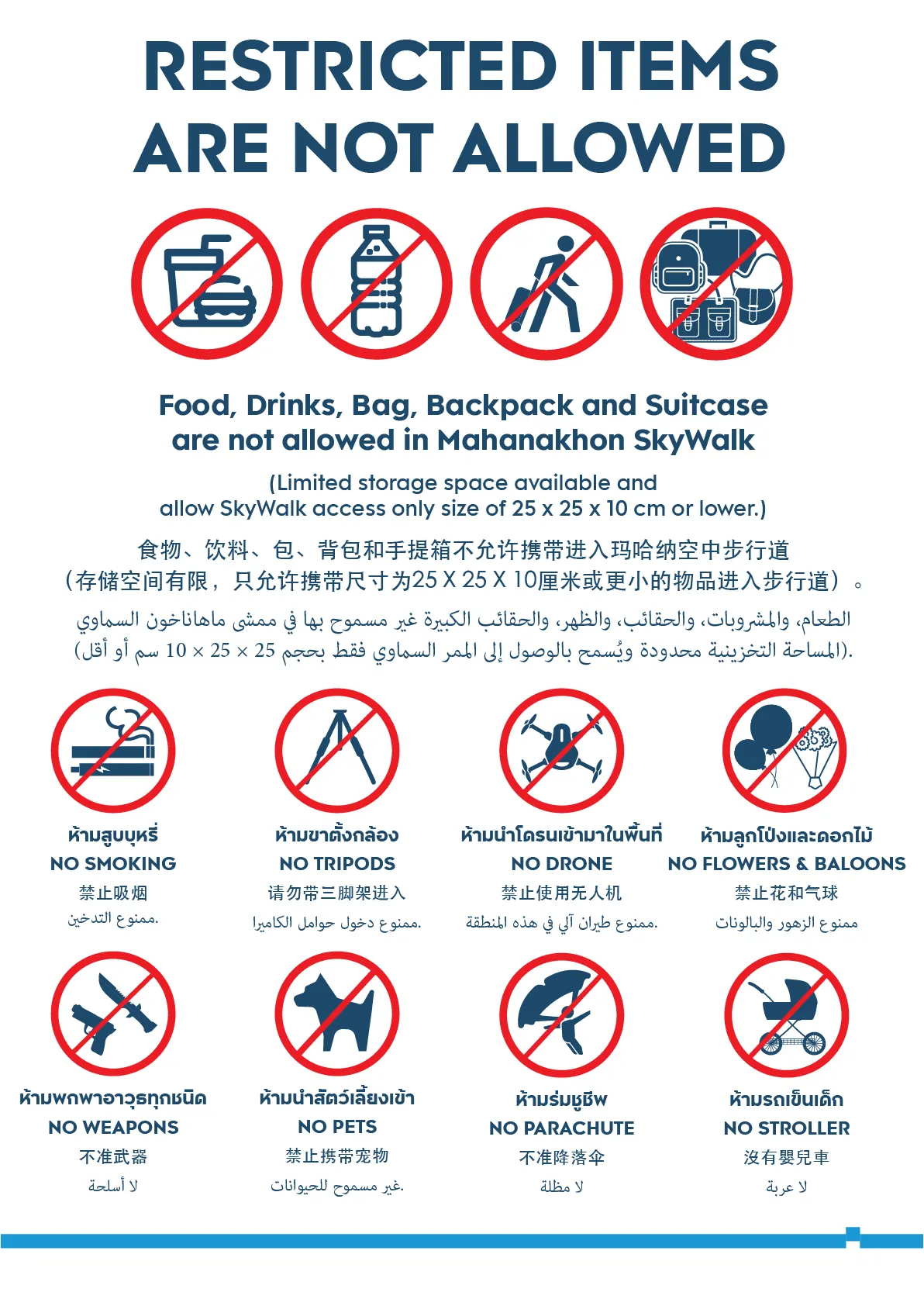 restricted items