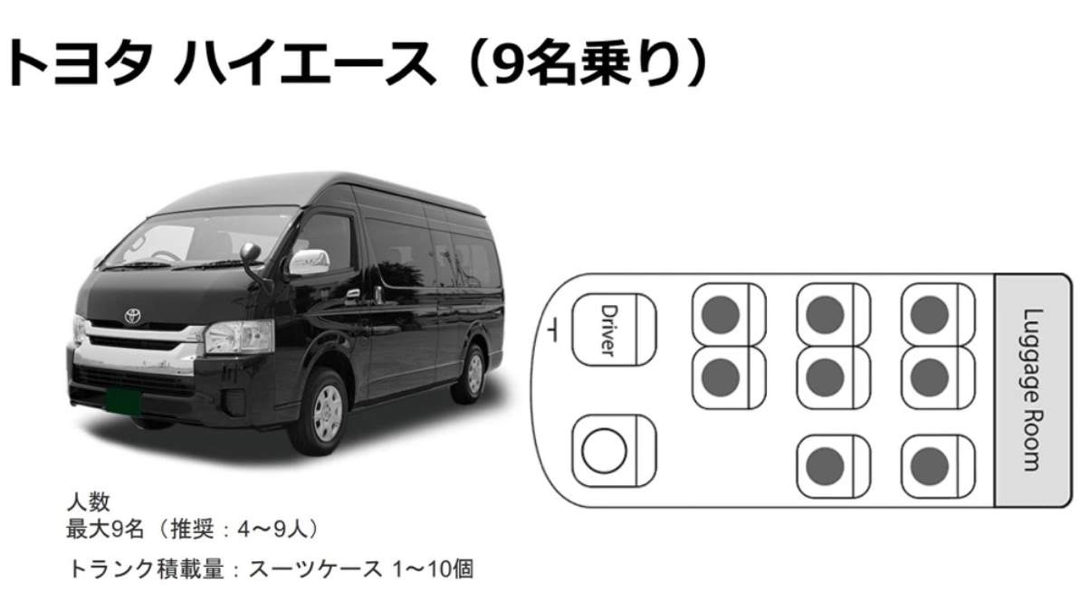 Amazon.co.jp: 羽田と成田: 二つの首都圏空港が辿った道 : 前田