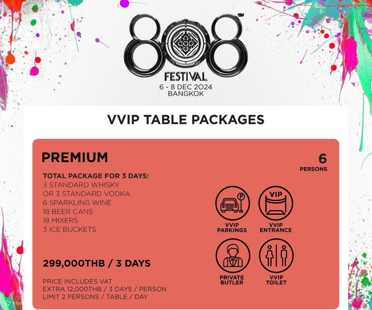 808 Festival 2024 - Klook