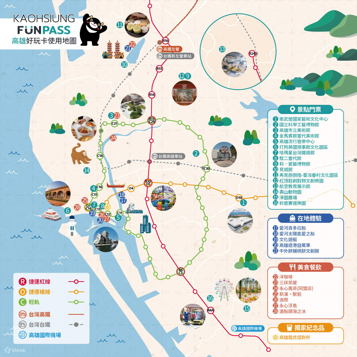 Thẻ Kaohsiung Good Fun