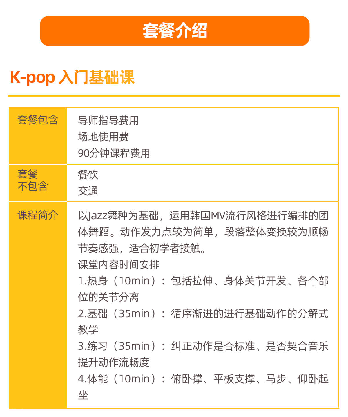 รายละเอียดแพ็กเกจ