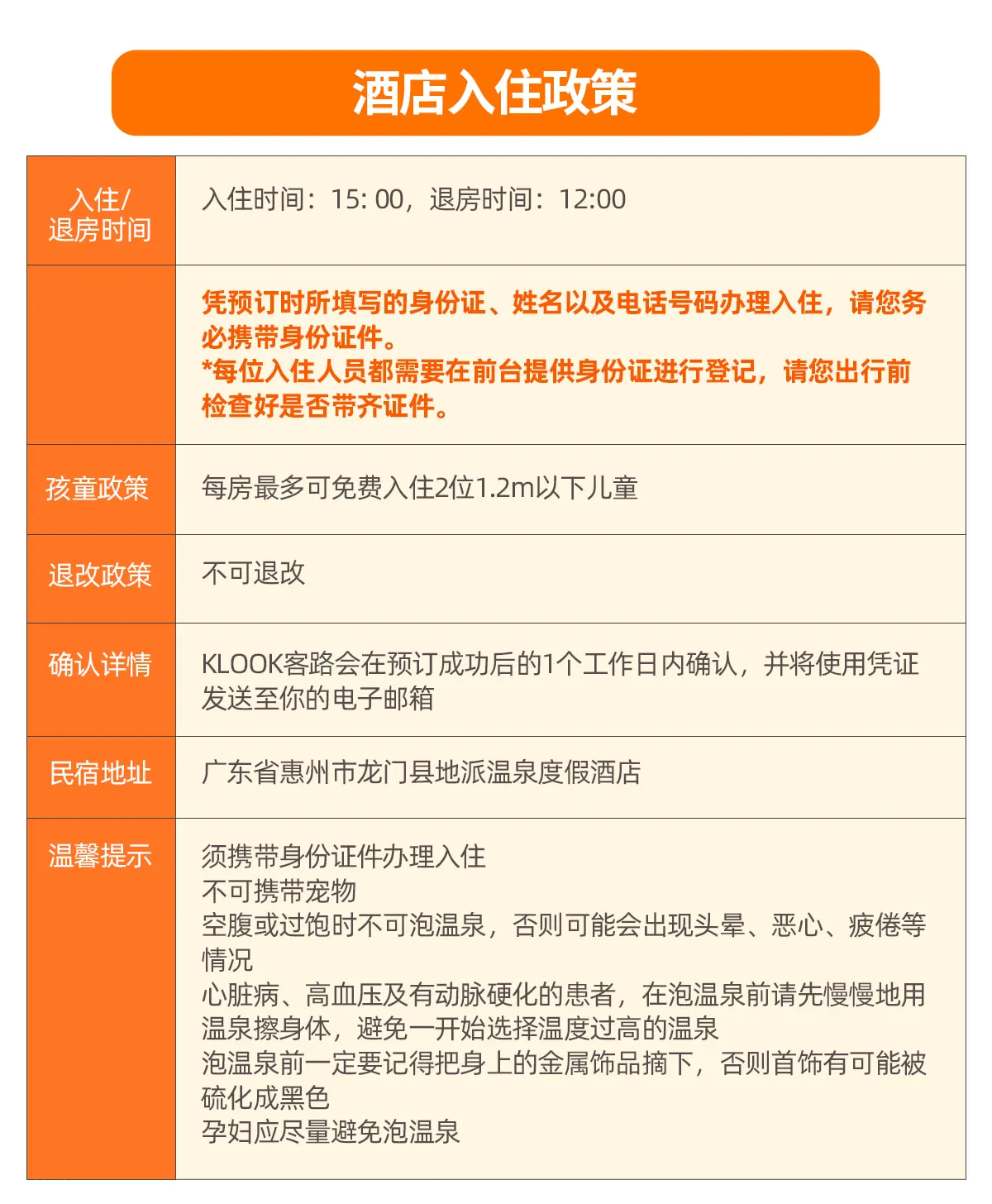 退改规则