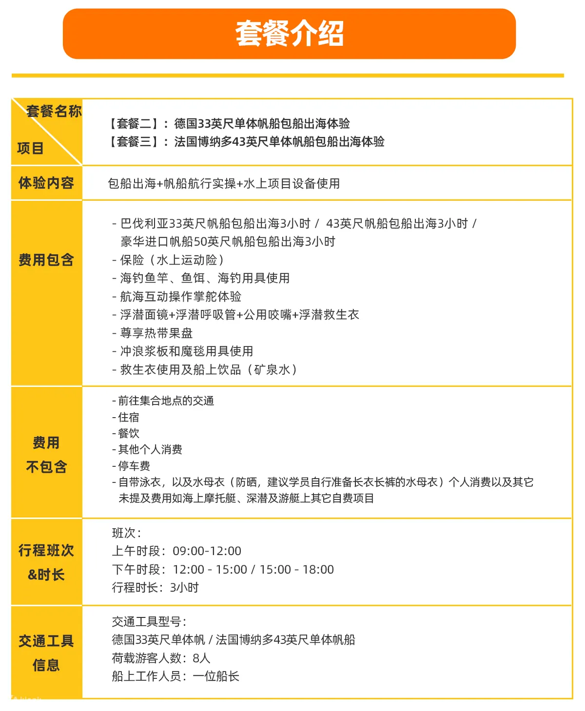 套餐详情