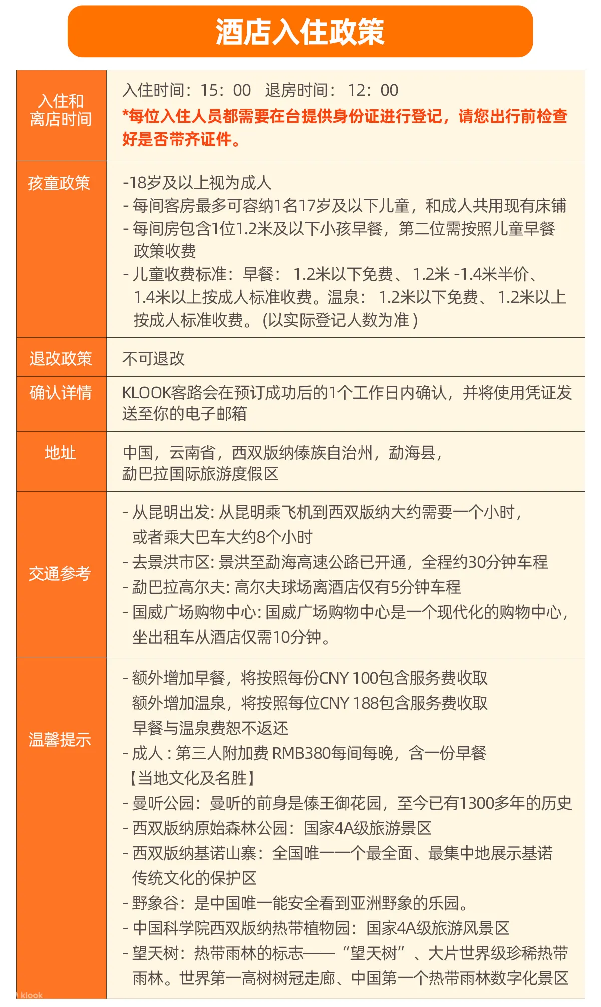 退改规则