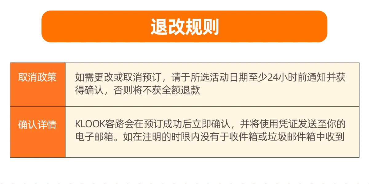 退改规则