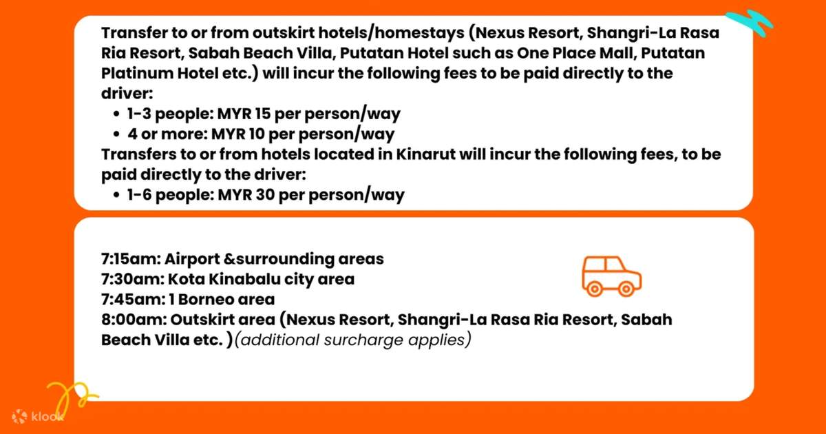 Poring Hot Spring Map Kinabalu Park & Poring Hot Spring Tour