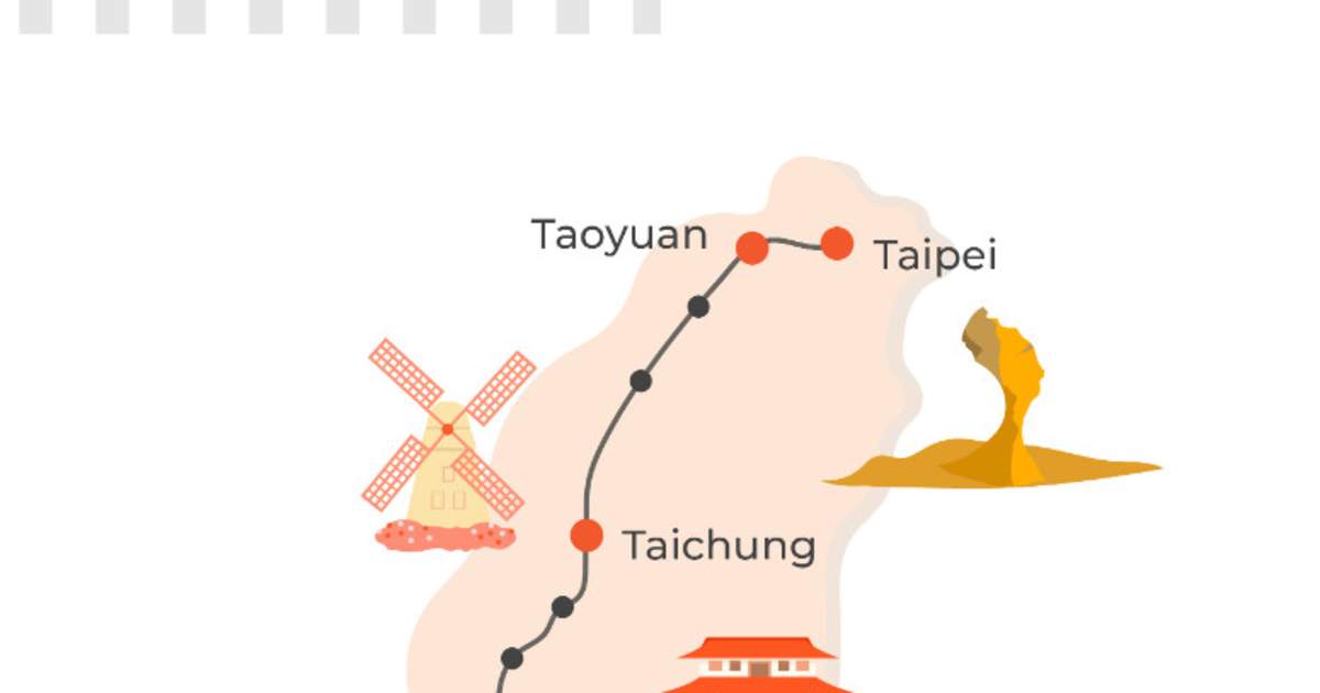Taiwan High Speed Rail Consecutive 2/3 Day Unlimited Pass