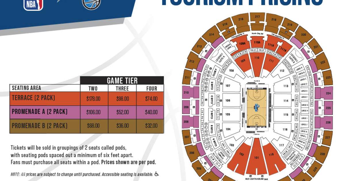 Orlando Magic Schedule 2022-2023