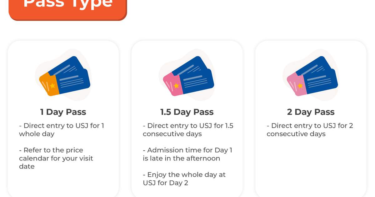 Buy Universal Studios Japan E Ticket Klook Us