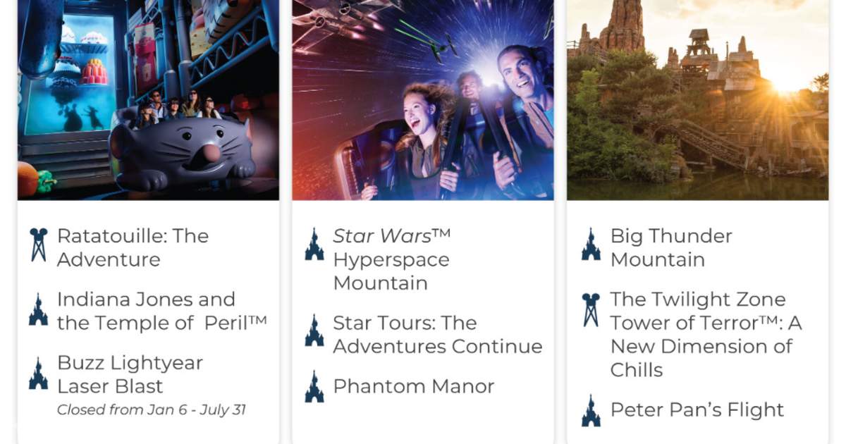 Disneyland Paris Ticket with Ultimate Fastpass - Klook ...