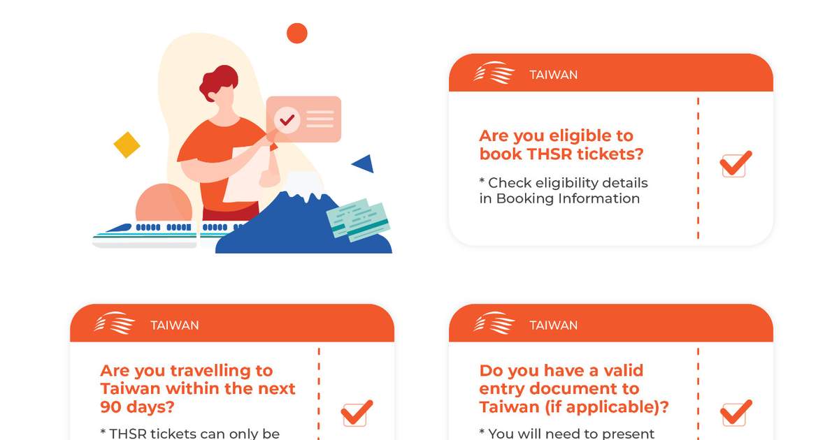 Taiwan High Speed Rail Consecutive 2 3 Day Unlimited Pass Klook Us