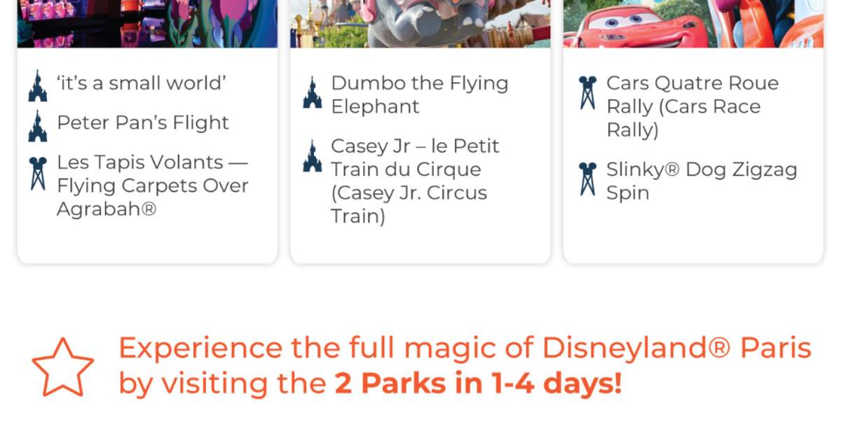 Disneyland Paris Ticket