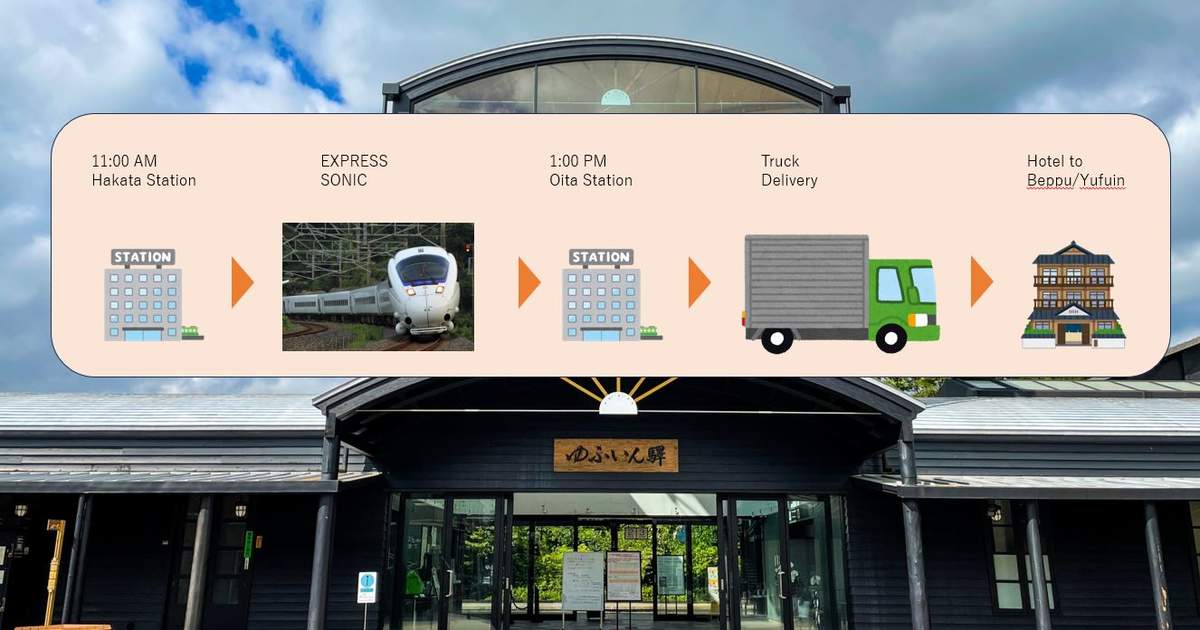 JR kyushu Luggage Service Klook India