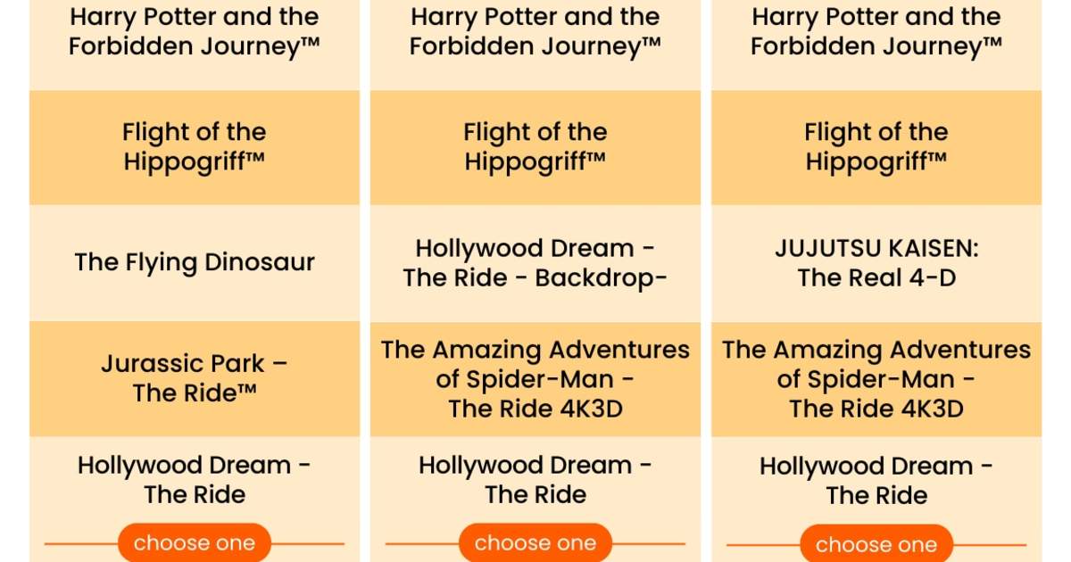 Usj Vip Wristband Vs Express Pass – RHPB