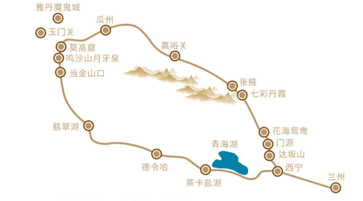 西北经典大环线9日游 兰州 青海湖骑行 茶卡盐湖 翡翠湖 敦煌莫高窟 鸣沙山月牙泉 嘉峪关
