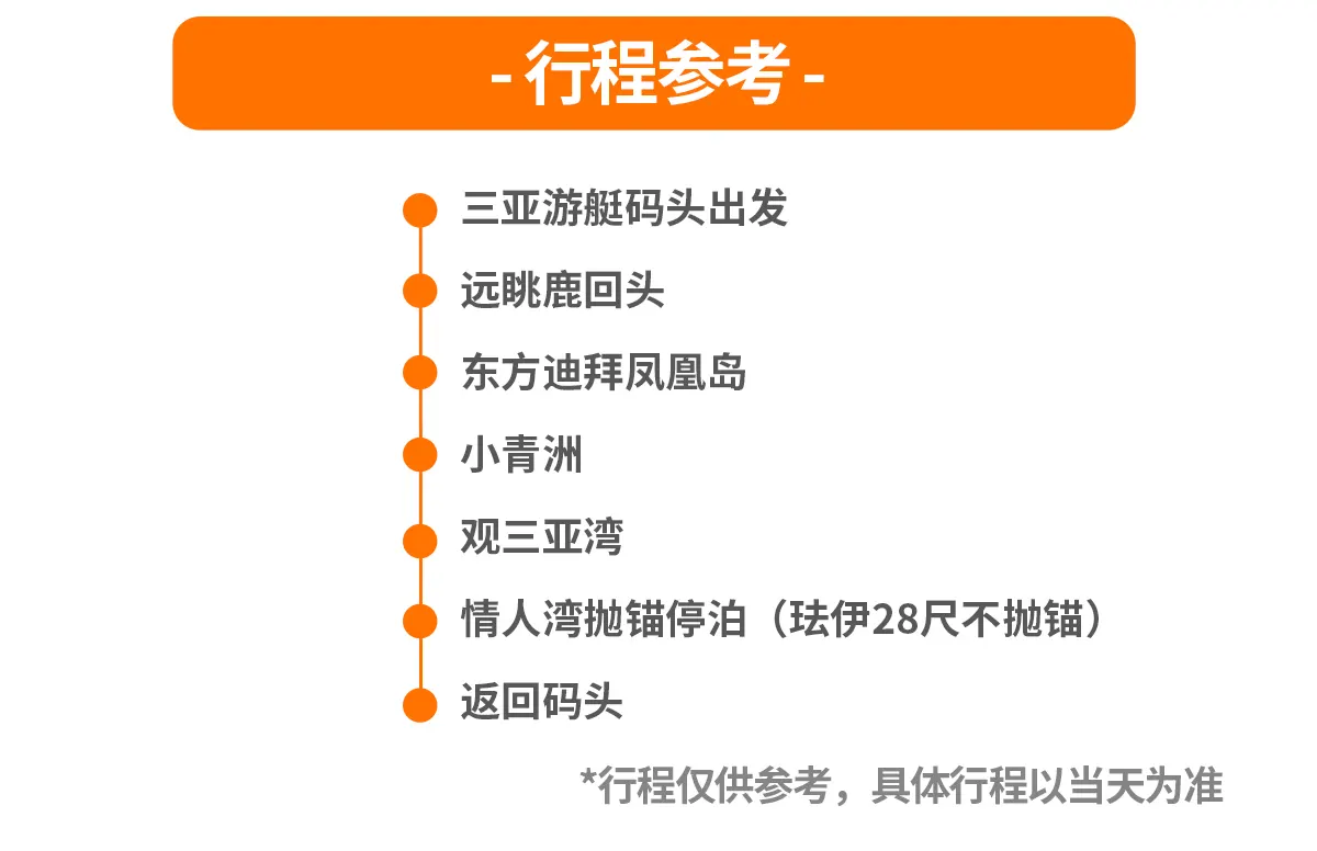 行程参考
