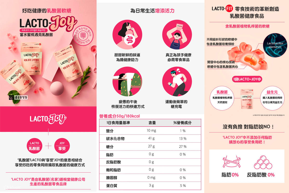 Klook x Wonderbox 客路惊喜盒子- 韩国低卡路里健康零食&茶盒- Klook客路