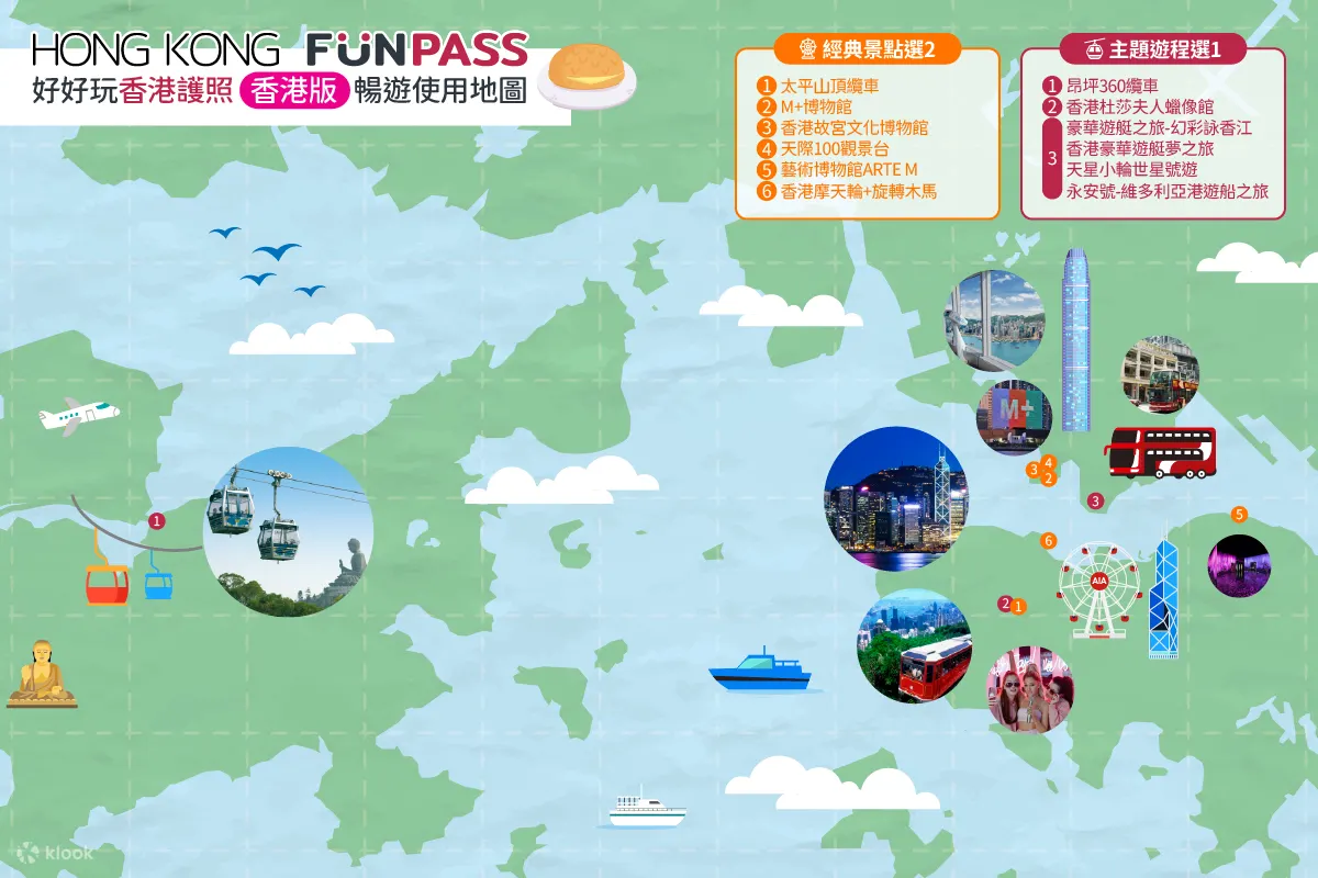 HONG KONG FunPASS 导览地图