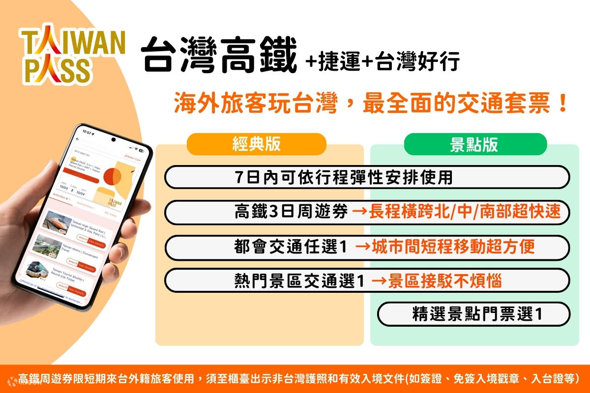 【Taiwan PASS 】3合1版｜高鐵+捷運+台灣好行