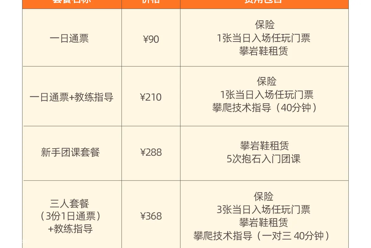 深圳抱石,室内抱石,深圳攀岩