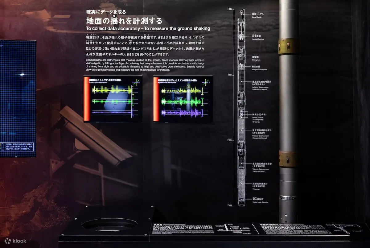 日本科学未来馆（日本科学未来馆）- 常设展览
