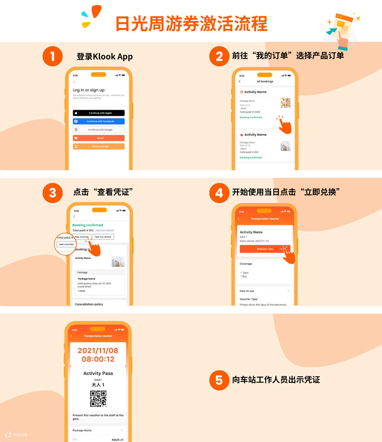 东武铁道日光周游券 Nikko Pass