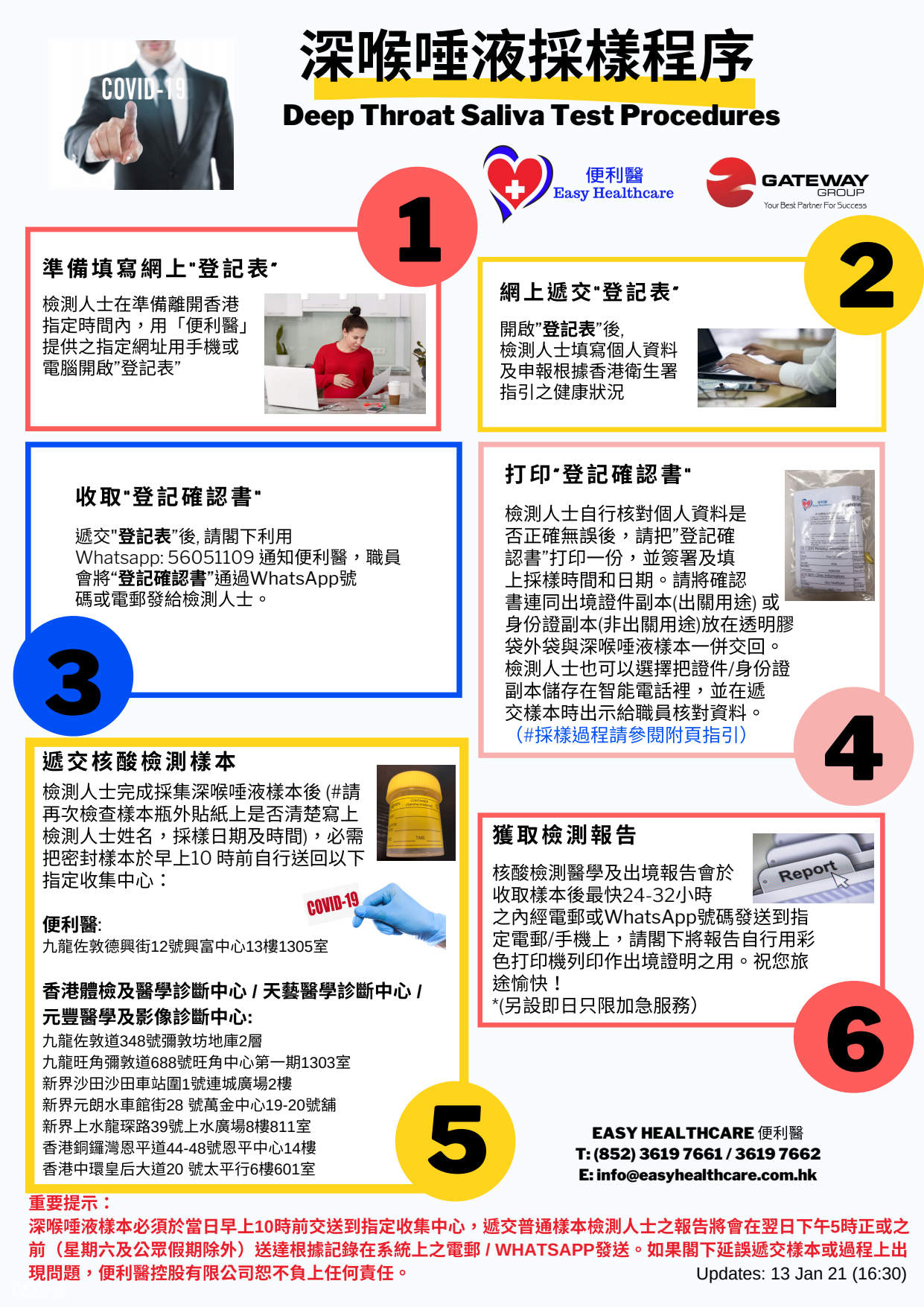 Deep Throat Saliva (COVID19 RTPCR) Test for Travel Klook