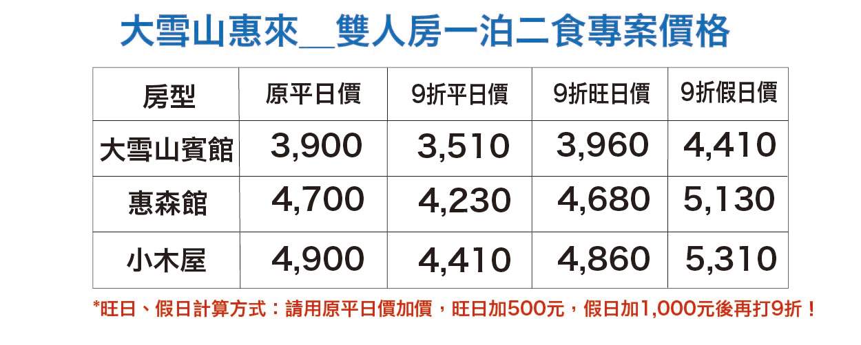 台湾好行 - 889 大雪山线 漫游自然趣 交通套票
