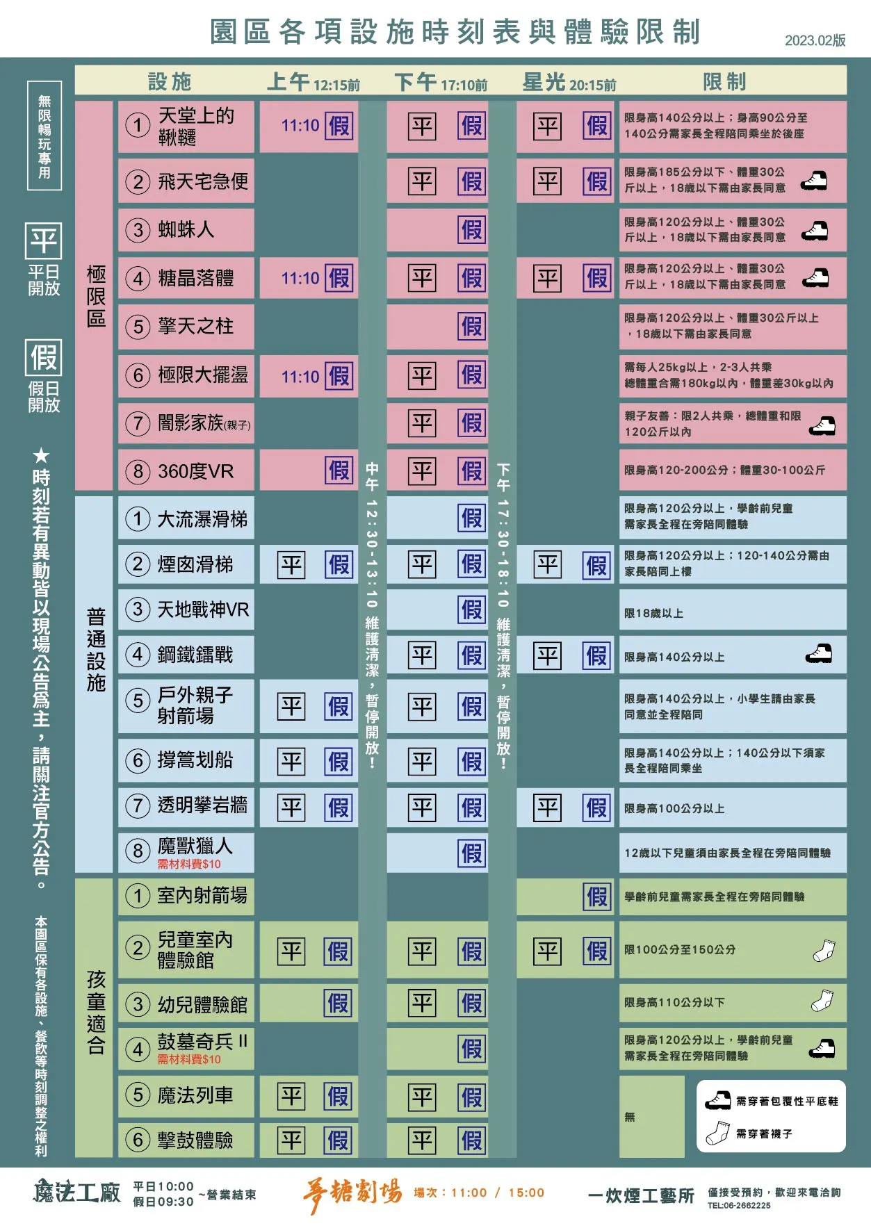 台南十鼓仁糖文创园区魔法工厂