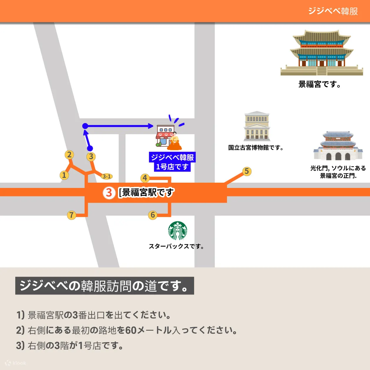 景福宫韩服及发型设计体验