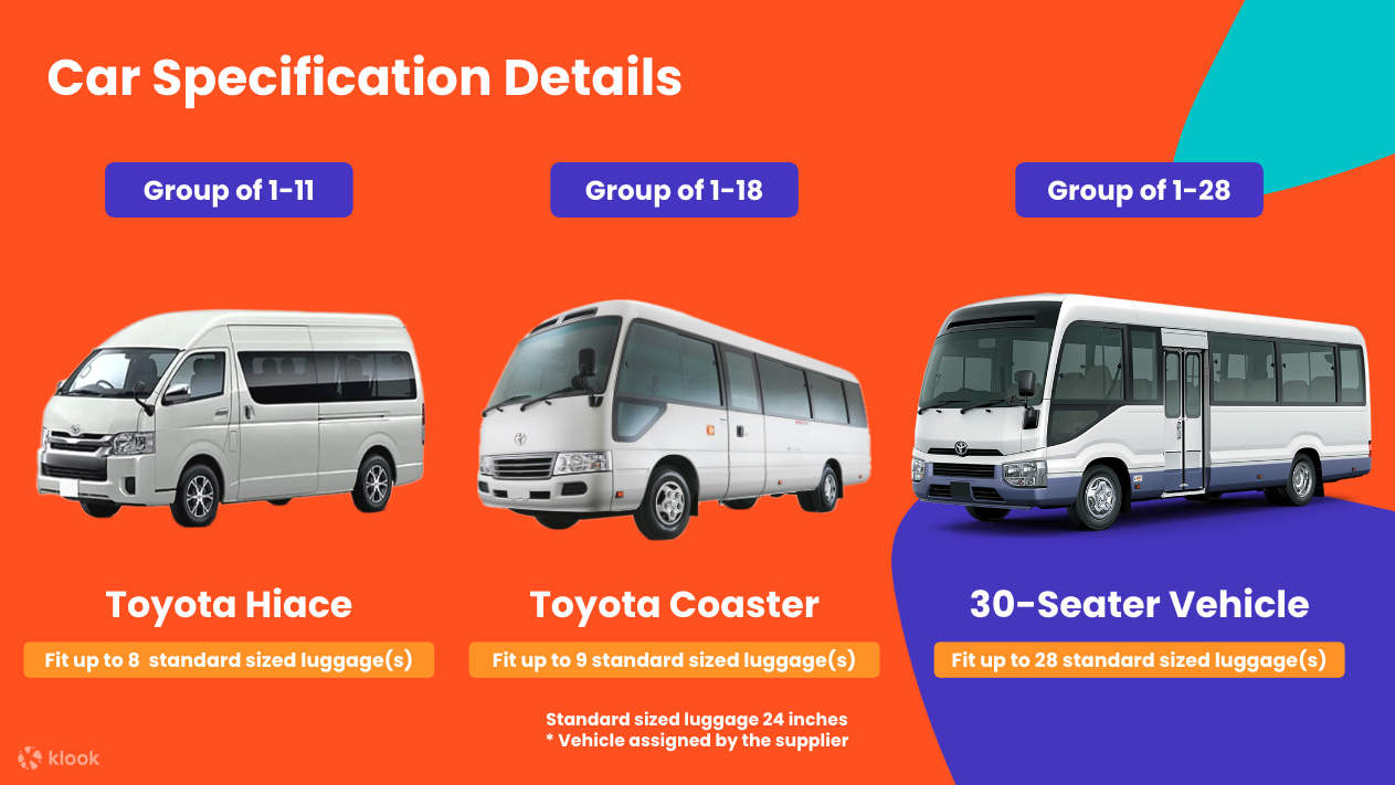 Osaka and Surrounding Areas 10 Hour Private Car Charter Klook Philippines