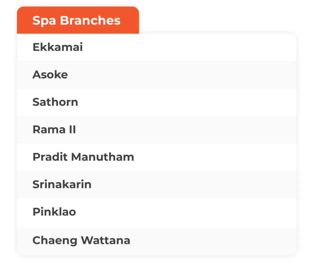 Book Health Land Spa Treatments Package In Bangkok Klook
