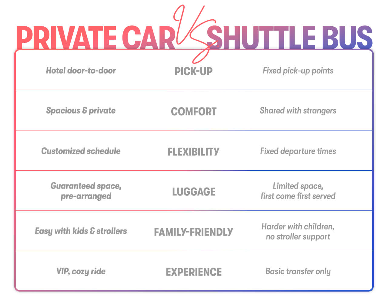 Vivaldi Park Resort Private Car Charter Ski Trip