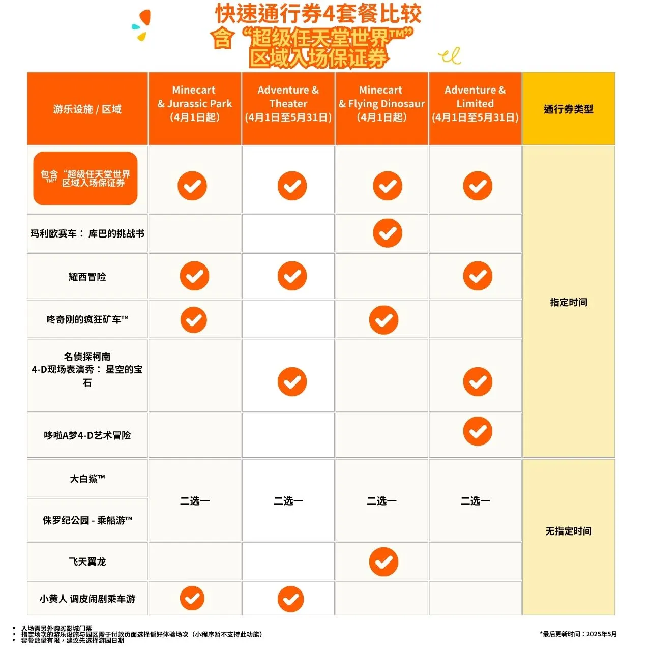 日本环球影城超级任天堂世界