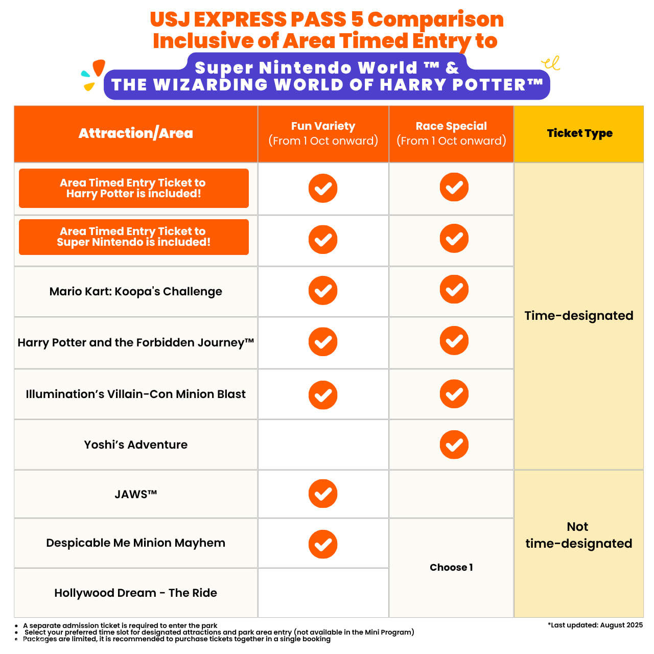 ゆそん ファストパス 即日発送 Universal Studios Japan Express Pass - Klook United States
