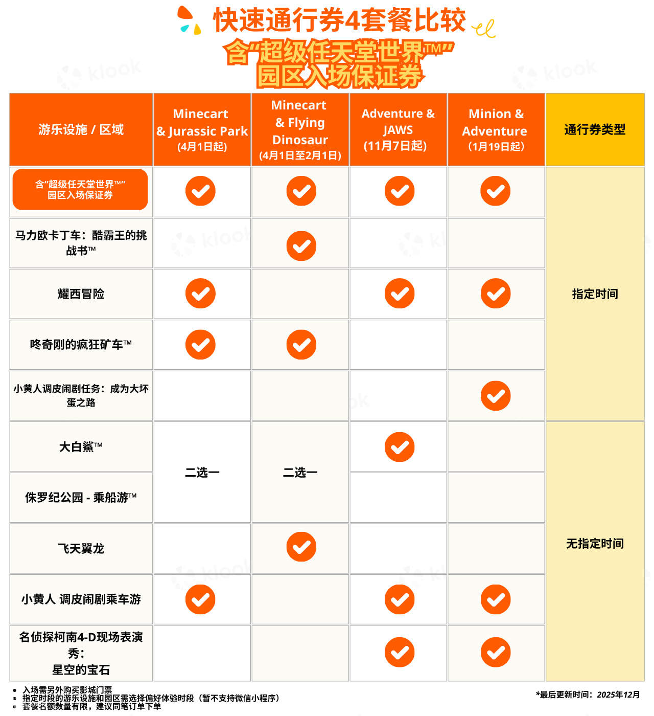 日本环球影城超级任天堂世界