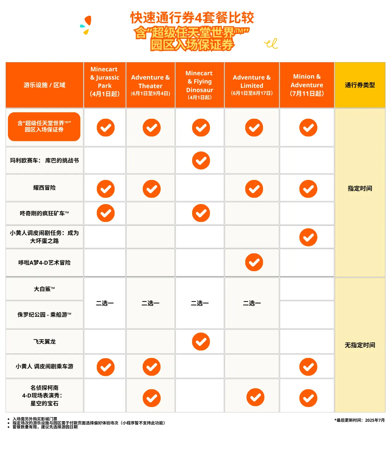 日本环球影城超级任天堂世界