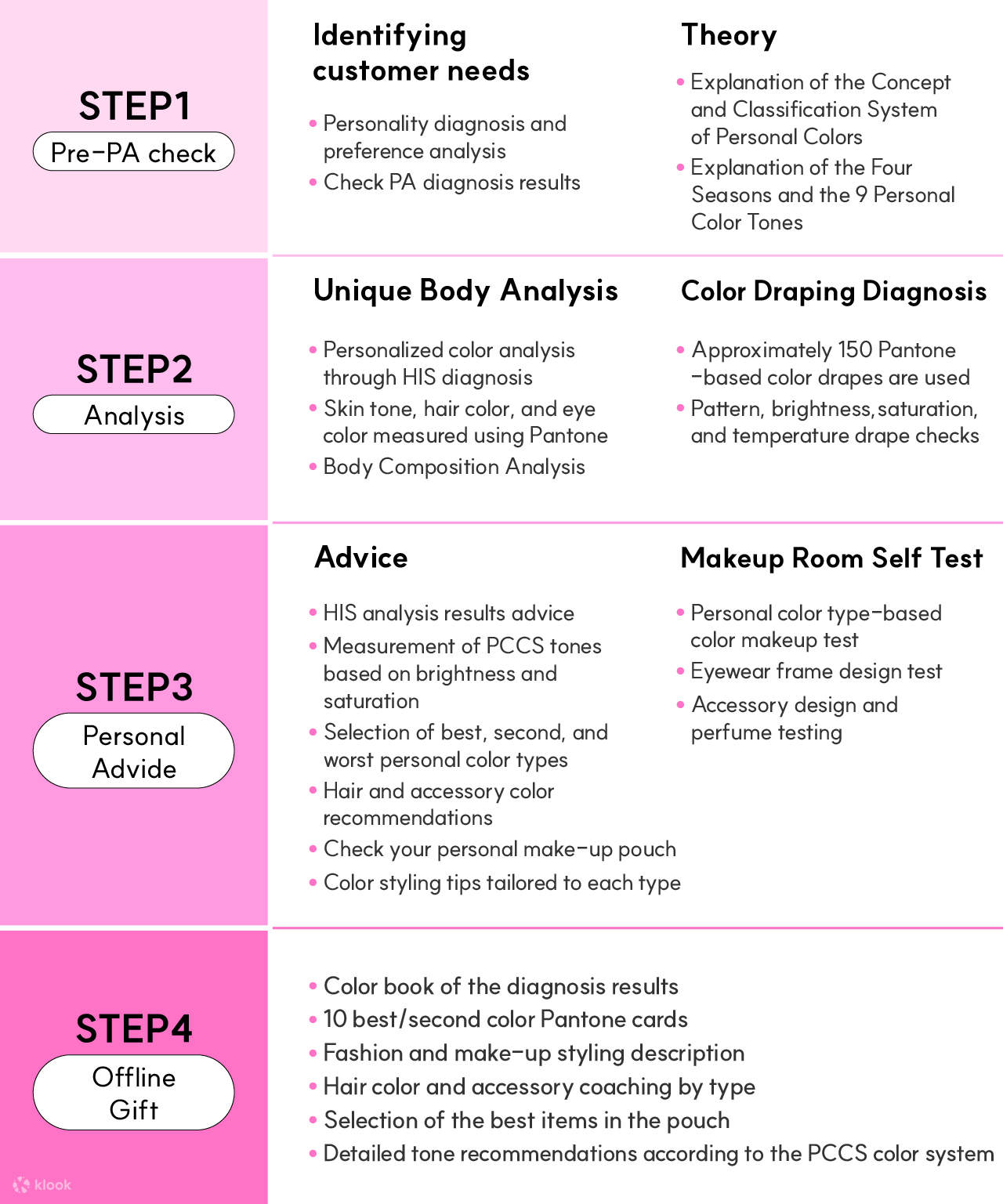 Análisis de color personal y maquillaje Colorize en Myeongdong, Seúl