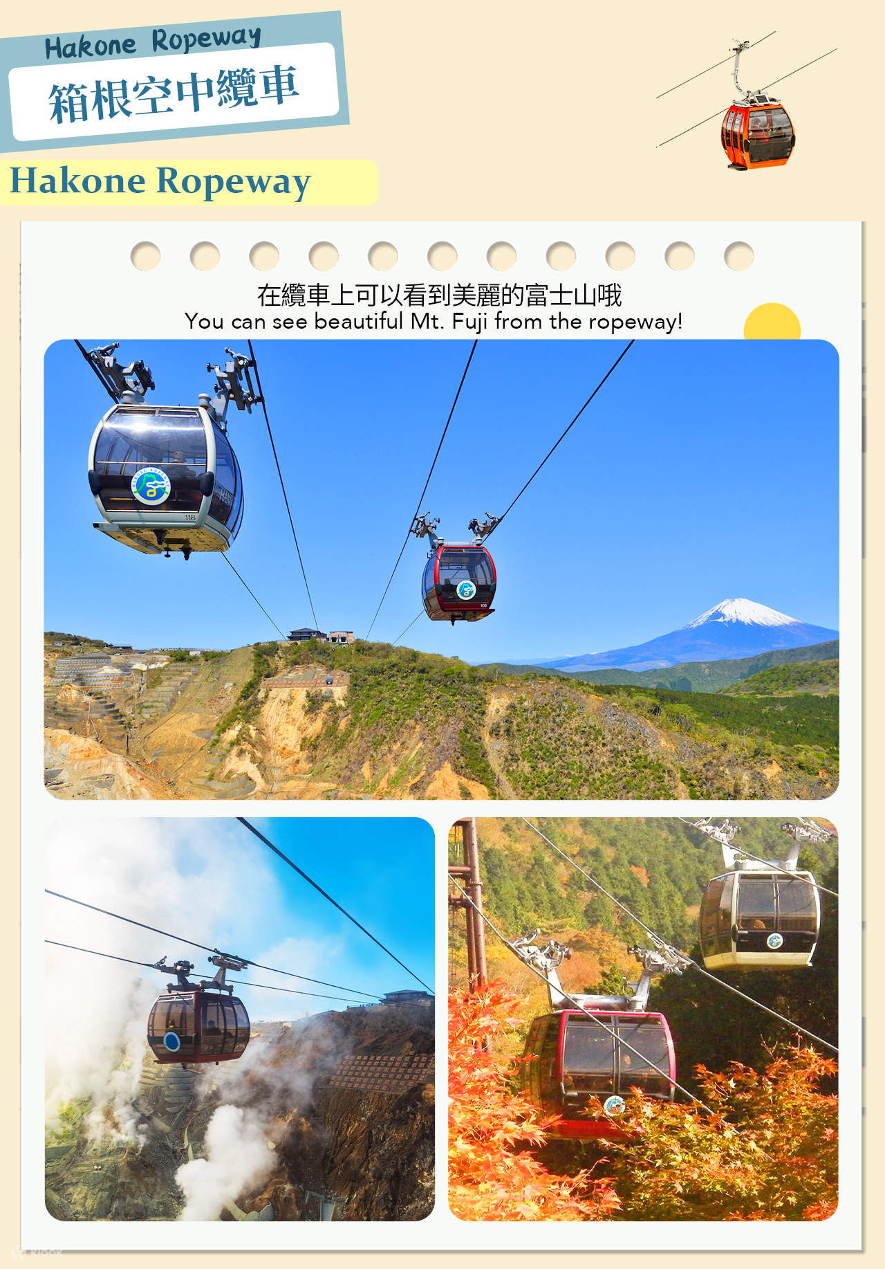 芦ノ湖航空 81/2銭 富士山・山中湖・忍野八海 & 箱根 芦ノ湖 海賊船・空中ケーブルカーの