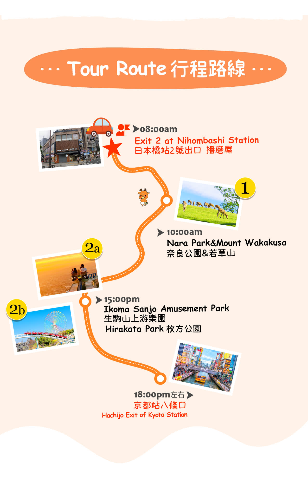Nara and Ikoma's Wilderness | Ikoma Skybike, Todaiji Temple, and