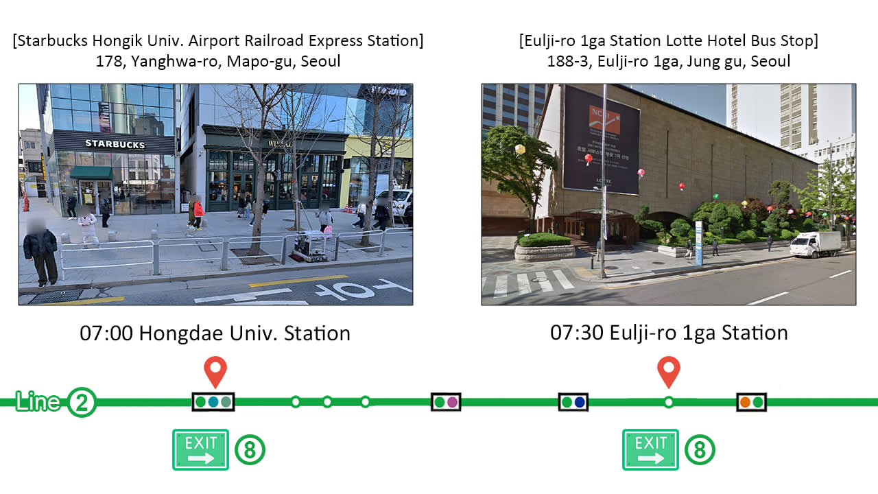 Vivaldi Park Pengajaran Peribadi Ski & Snowboard dengan Pengajar Berbahasa Inggeris