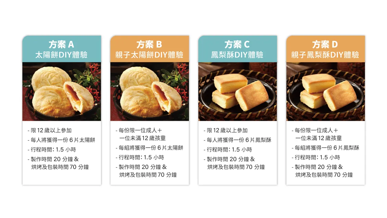 台中｜九个太阳烘焙小教室｜太阳饼＆凤梨酥DIY手作课程｜需电话预约