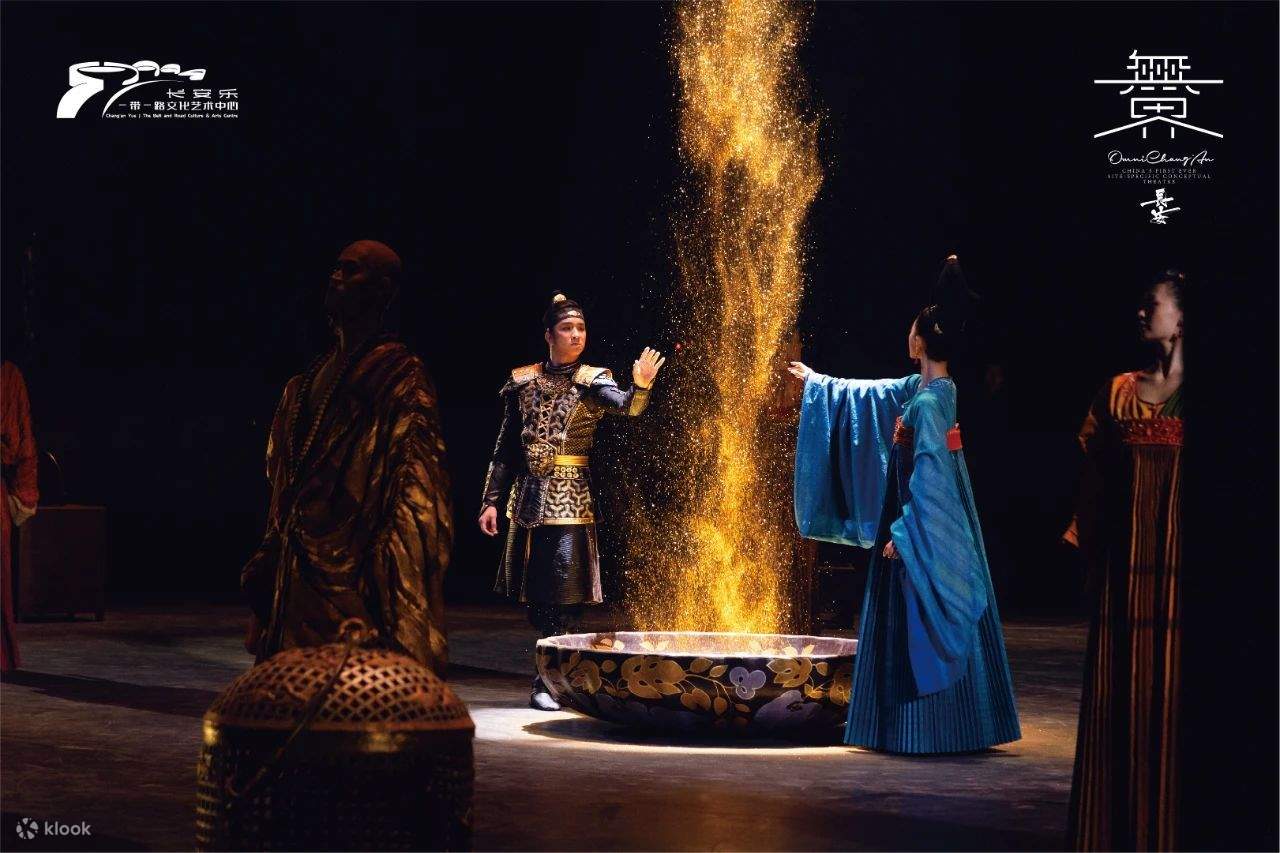 Представление 