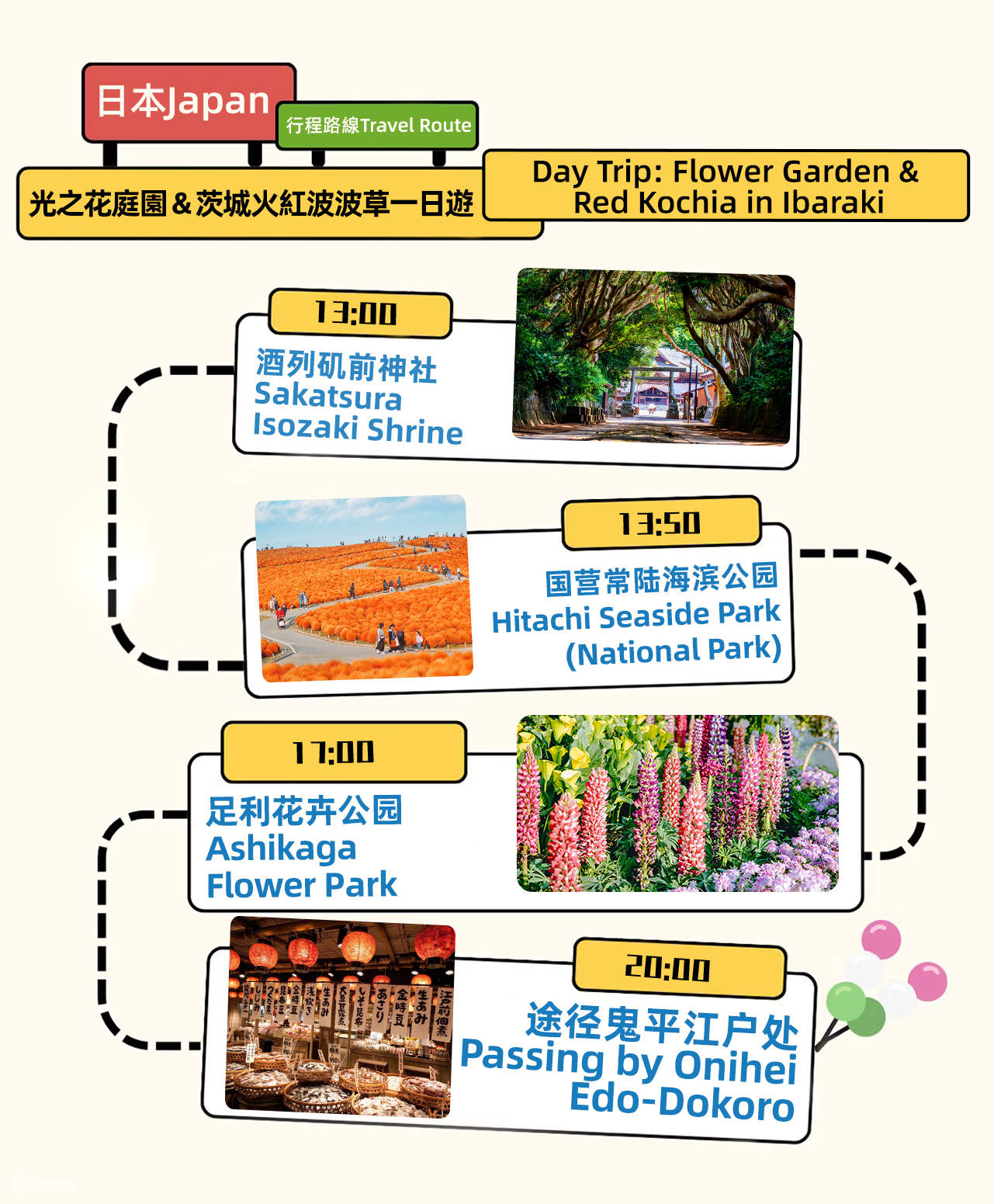 Isonoura Isozaki Jinja Shrine, Hitachi Seaside Park & Ashikaga