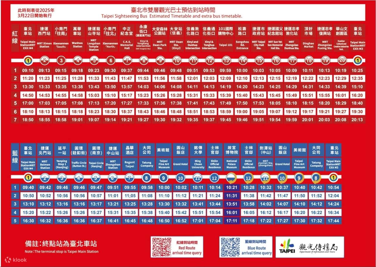 แผนที่เส้นทางและตารางเวลาของรถบัสท่องเที่ยวสองชั้น ข้อควรทราบ: รถบัสท่องเที่ยวสองชั้นอาจปรับเปลี่ยนเวลาตามสถานการณ์หน้างาน โปรดตรวจสอบรายละเอียดเพิ่มเติมได้ที่ [เว็บไซต์](https://www.taipeisightseeing.com.tw/home/timetable)