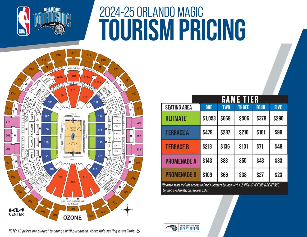 Orlando Magic Tourism Seating Chart