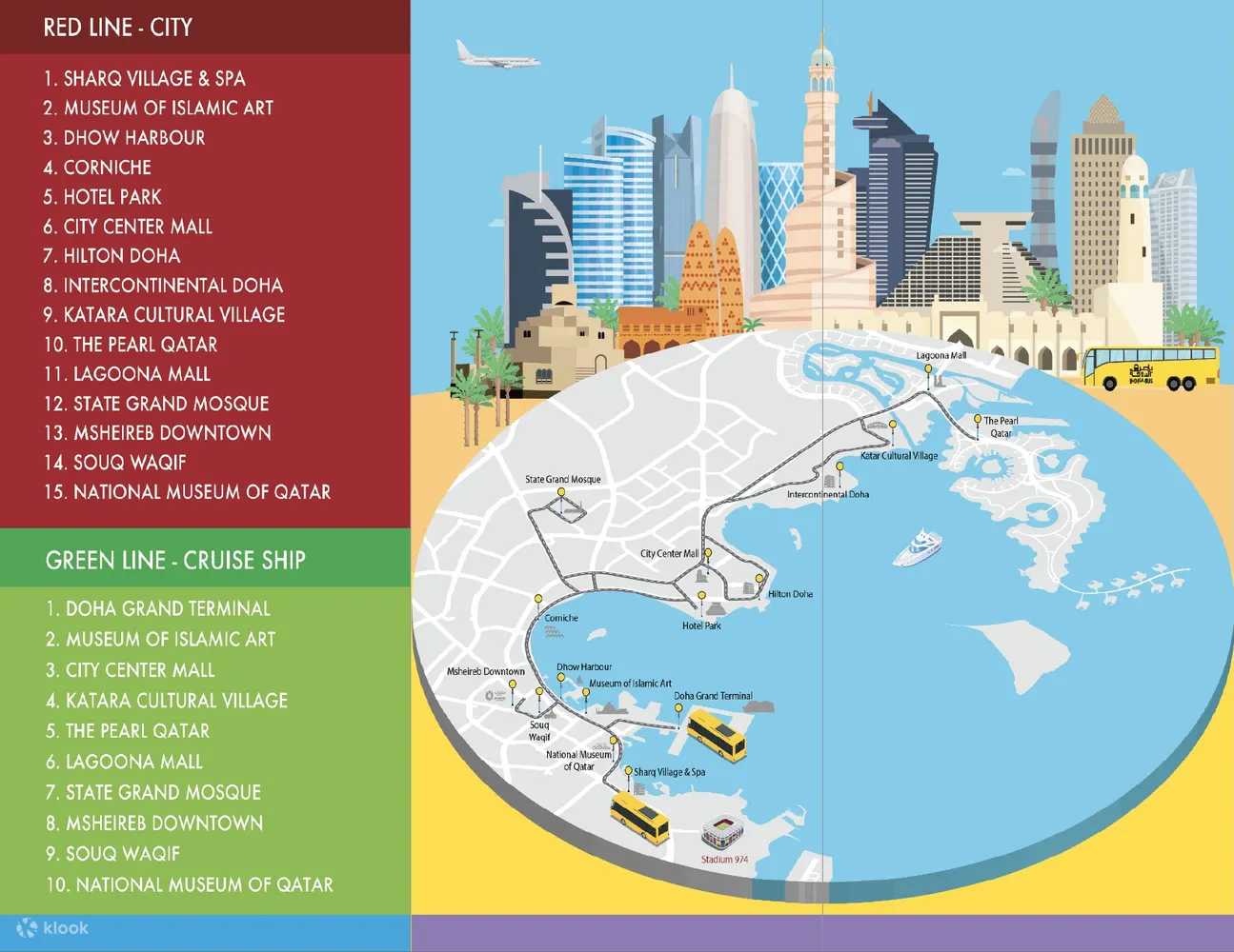 DohaHop-OnHop-OffTicket.webp